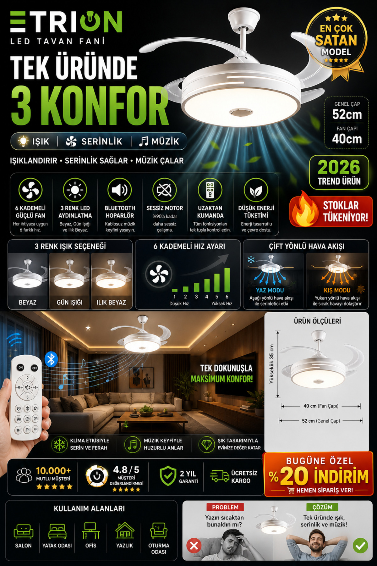 Etrion LED Tavan Fanı Bluetooth Hoparlörlü | 3 Renk Işık, 6 Kademe Hız, Uzaktan Kumandalı, Sessiz Motor, Modern Avize Fan